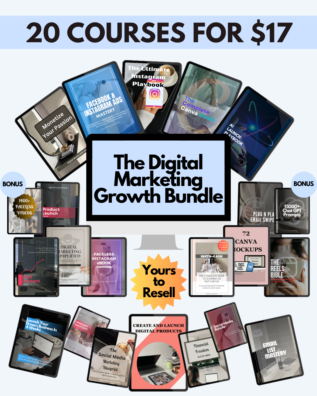 Digital Marketing Growth Bundle W/MRR